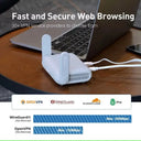 Lightweight Wi-Fi 6 Travel Router