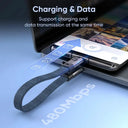 USB C 240W Braided Cable - Keychain Cord