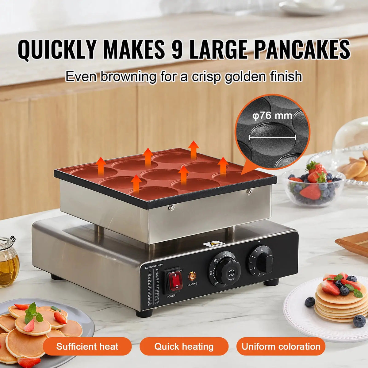 SucceBuy Dutch Pancake Maker Dorayaki Baker Machine Commercial — product view 3