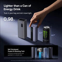 Baseus 20000mAh Power Bank - 100W Fast Charging