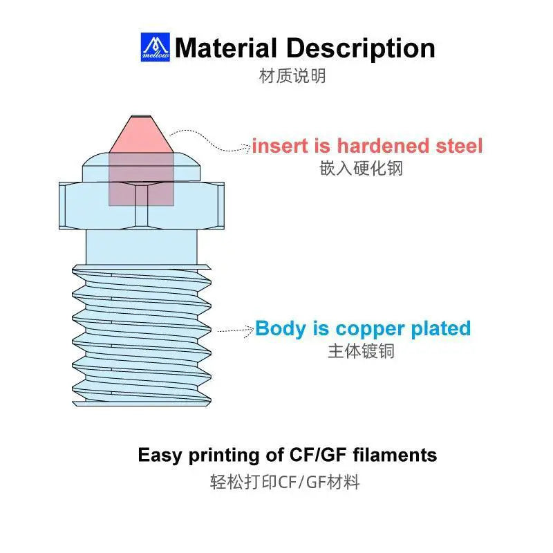 Mellow DLC Copper Bimetal Nozzle For Precise 3D Printing