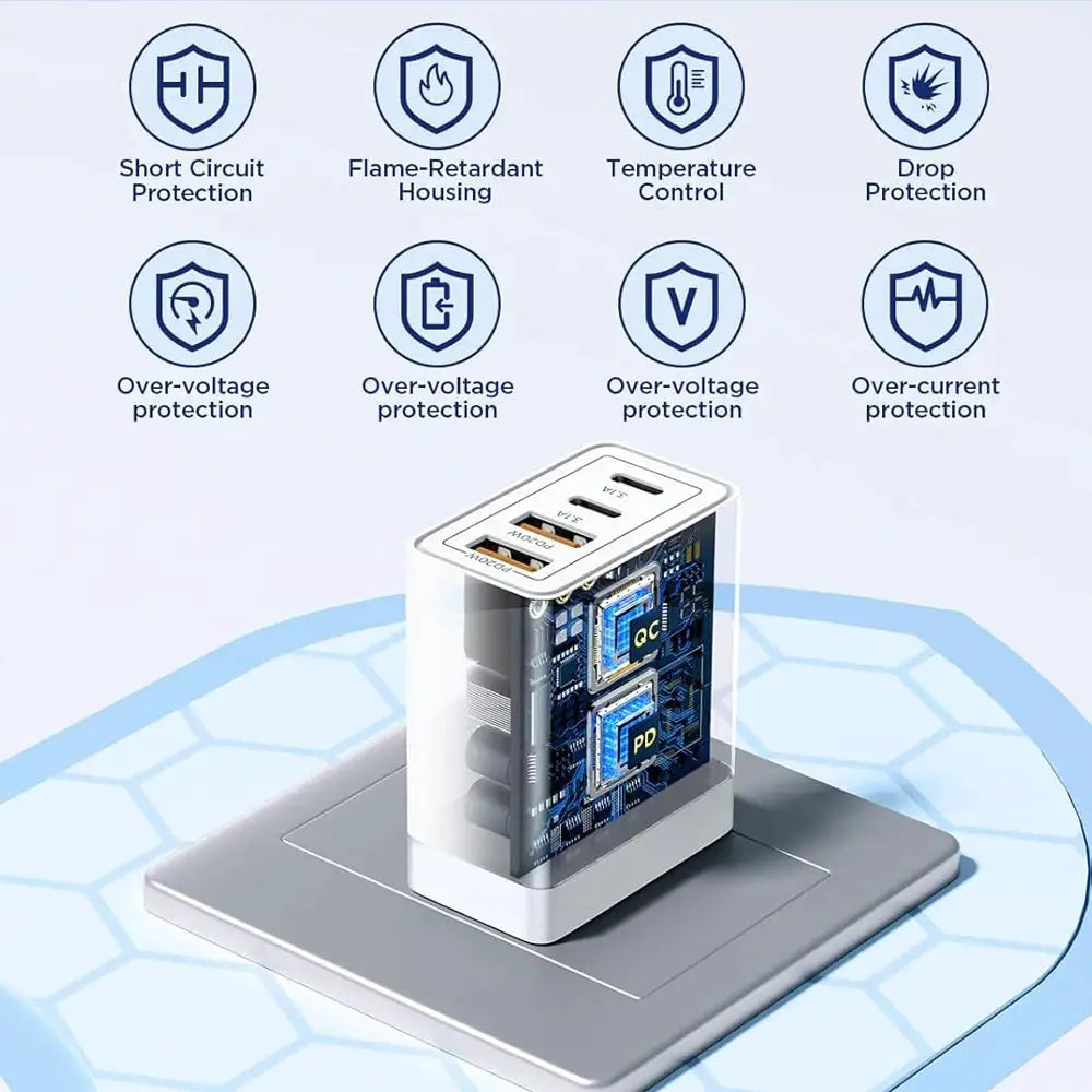 AU Wall Plug Travel Chargers, Multi-Port USB-C/USB-A Mobile Phone Charger, 40W PD Fast Charging Block Adapter for iPhone, Xiaomi
