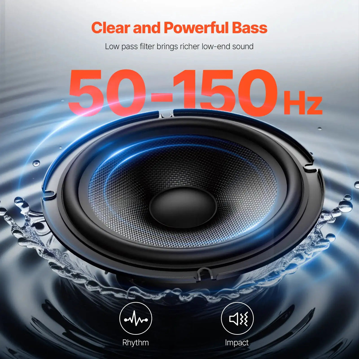 SucceBuy Inch Underseat Subwoofer — product view 4