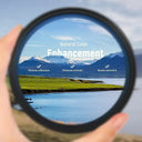 Circular Polarizing CPL Filter For Camera Lenses