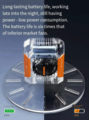 Homfish Belt Clip Fan Portable Power Bank Stay Cool On The Go