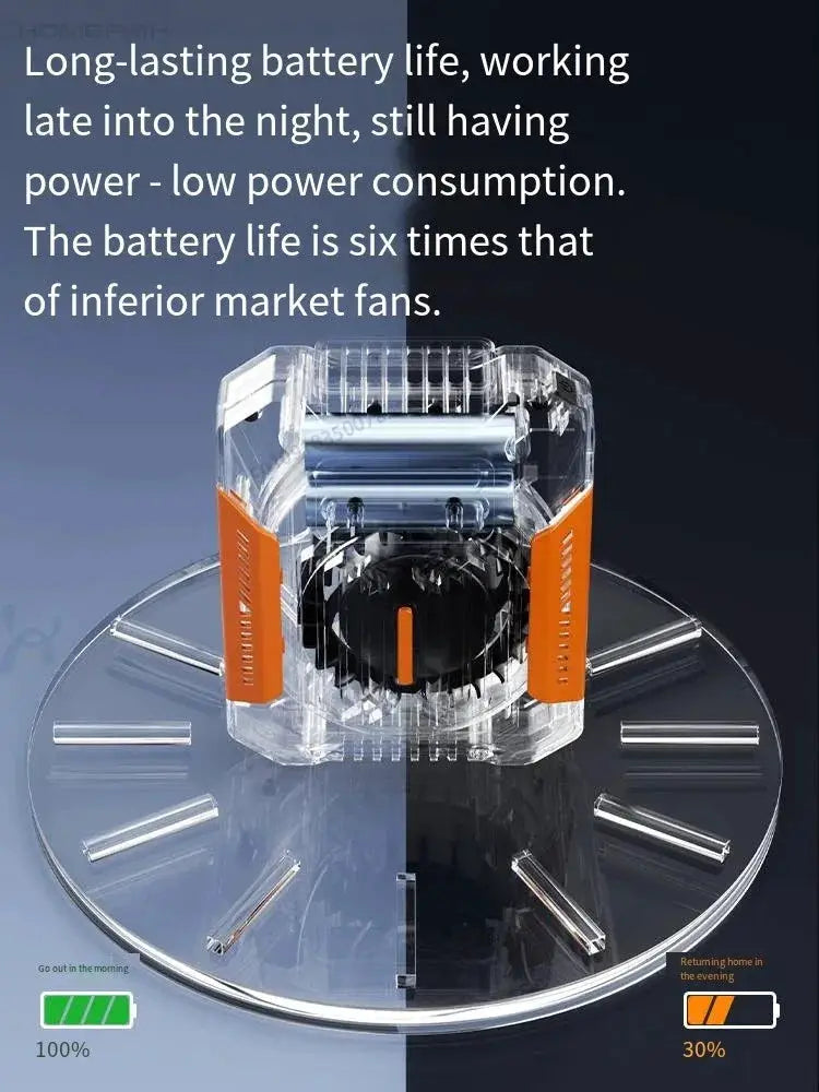 HOMFISH Personal Belt Clip Fan Portable Power Bank Flashlight Wearable Fan Hanging Neck Fan for Outdoor Works Hiking Camping