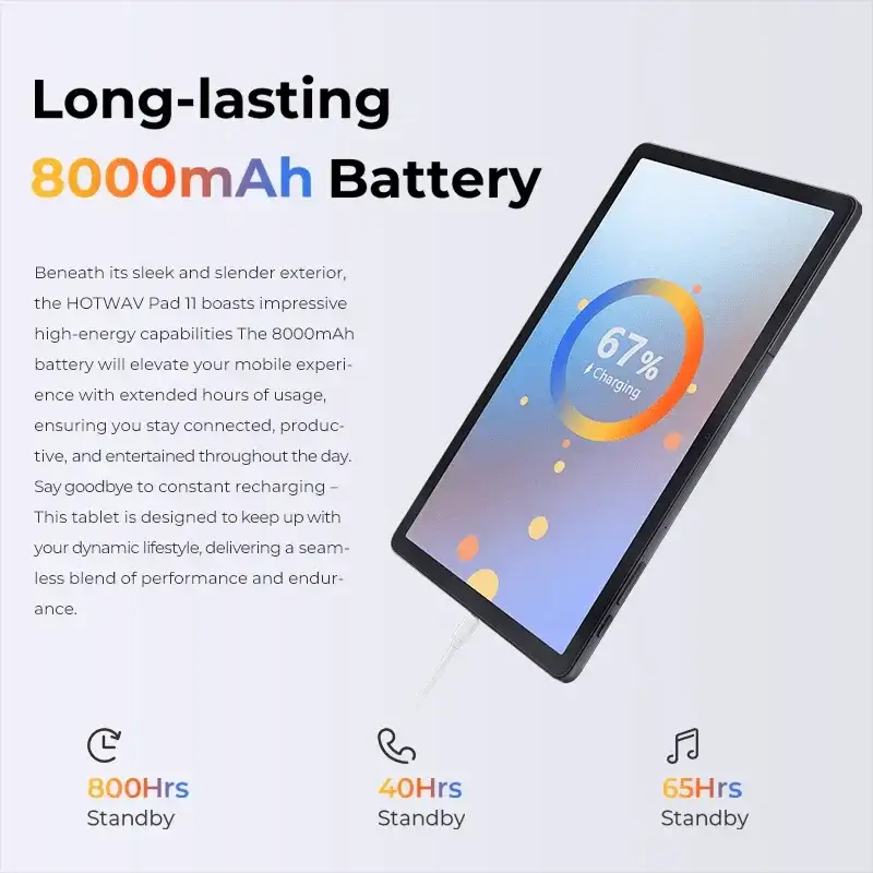 HOTWAV Pad 11 Tablet 2K Display 8000mAh Battery 12GB Ram