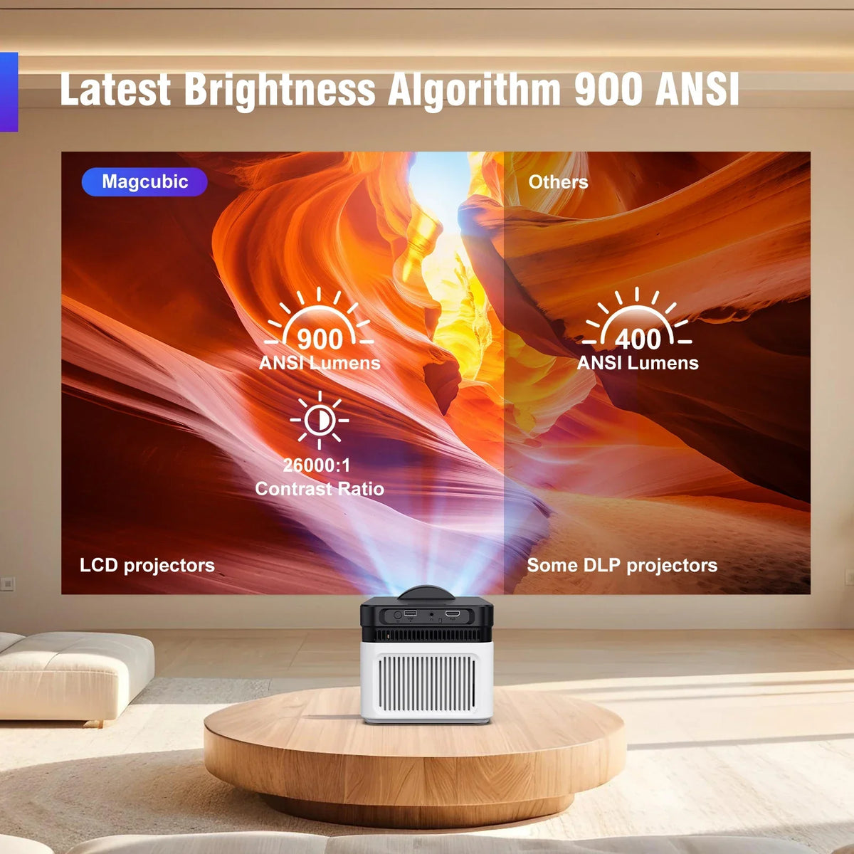 Magcubic Projector Home Projector Ultra Short Throw ANSI Auto — product view 5