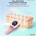 Rechargeable IPL Laser Hair Remover