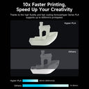 Creality Hyper PLA Filament One.75mm