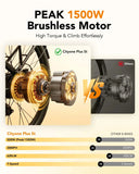 Qlife Cityone E Bike - Peak Power