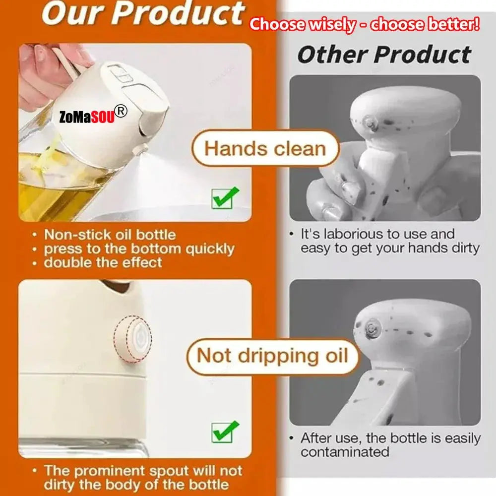 2 In 1 Sprayer Pourer Oil Bottle For Kitchen Use 16oz - OurLum.com