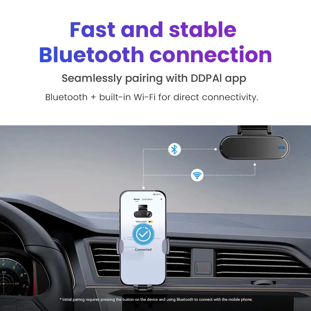 DDPAI N5 Dual 4K Dash Cam Front and Rear Ultra HD Dash Camera with NightVIS ADAS GPS 32GB EMMC Radar Parking Mode Video Recorder