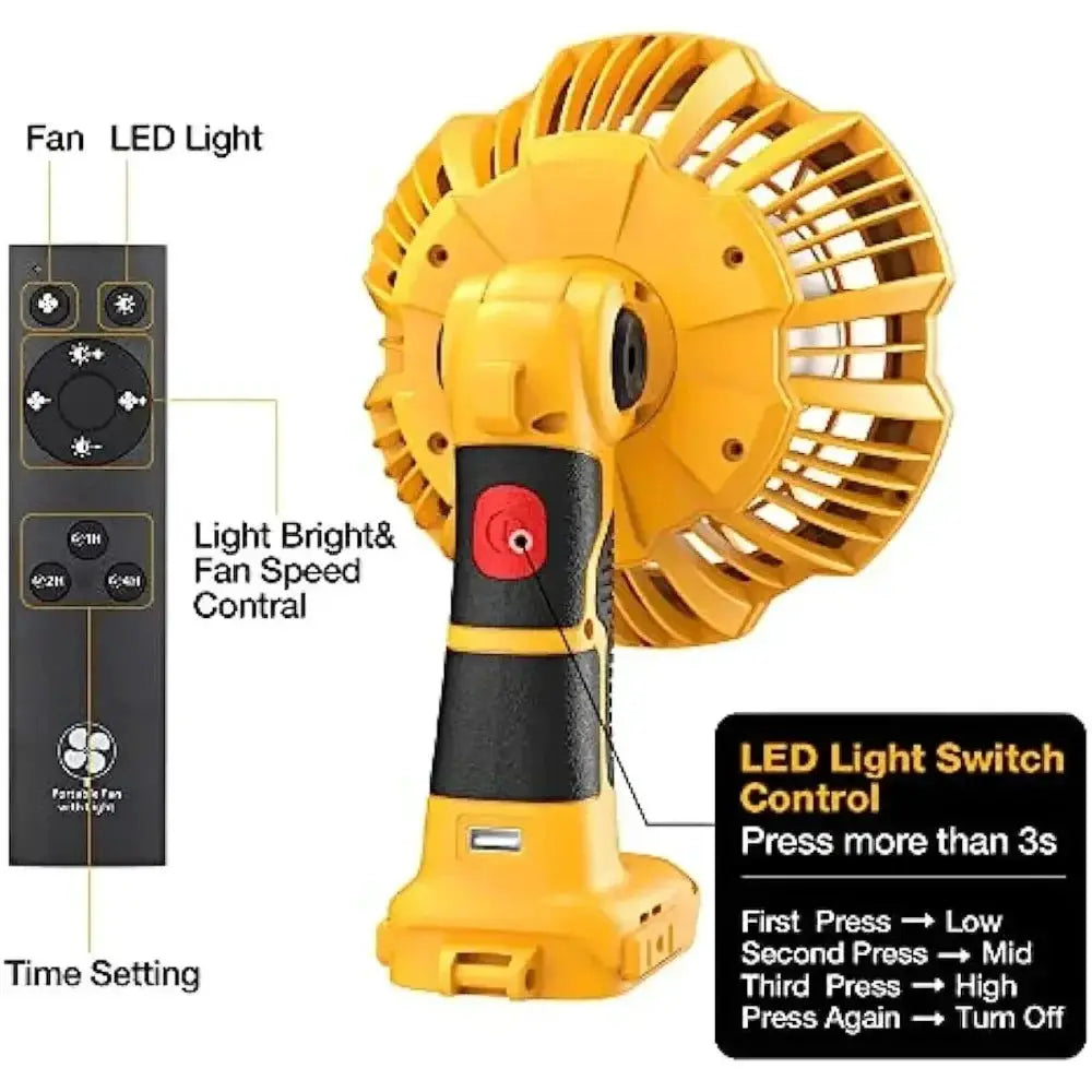 Remote Controlled Portable Jobsite Fan With LED Light