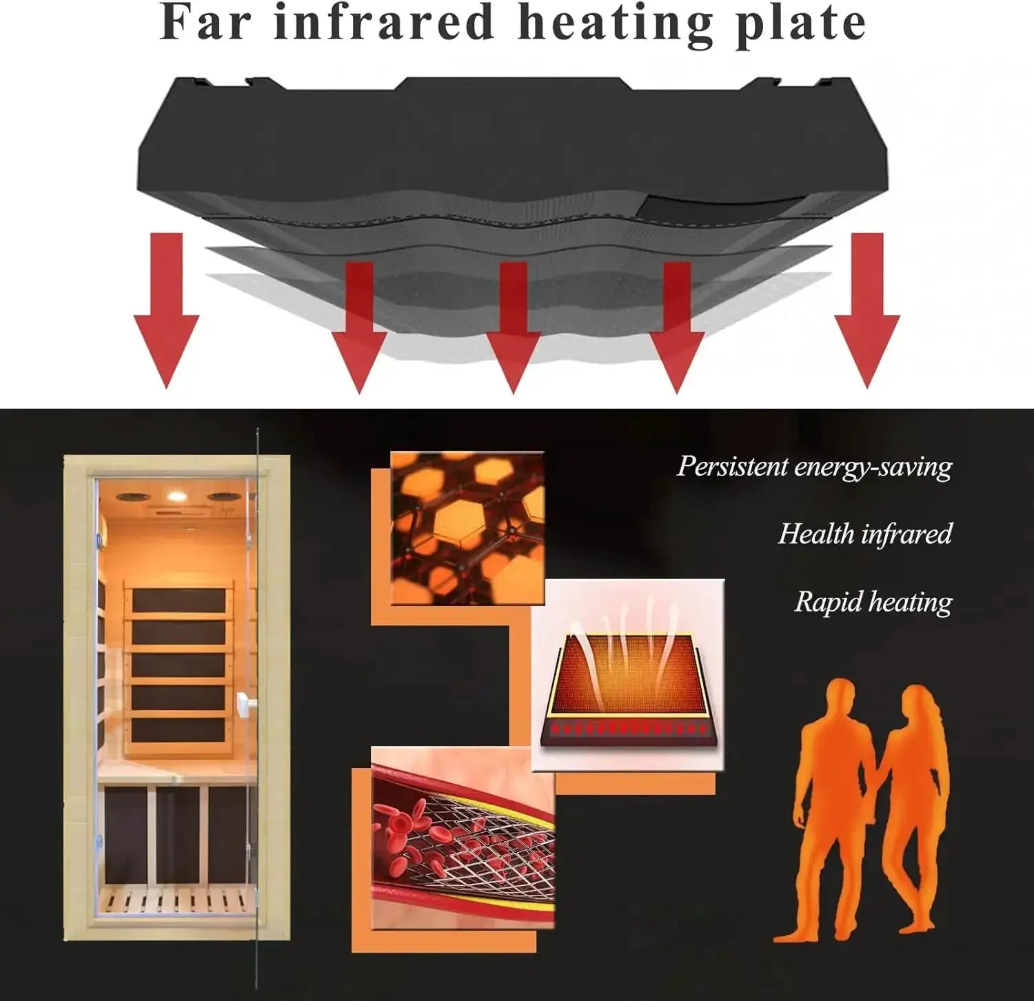 Indoor Mini Sauna 1200W Compact Hemlock Wood 5 Panels