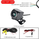 Rear View Backup Camera for Safer Parking for Cars