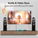 HDMI Switch Splitter Bidirectional