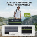 Allpowers 600W Foldable Solar Panel