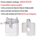 MacBook Charger Organizer Compact Cord Management Solution