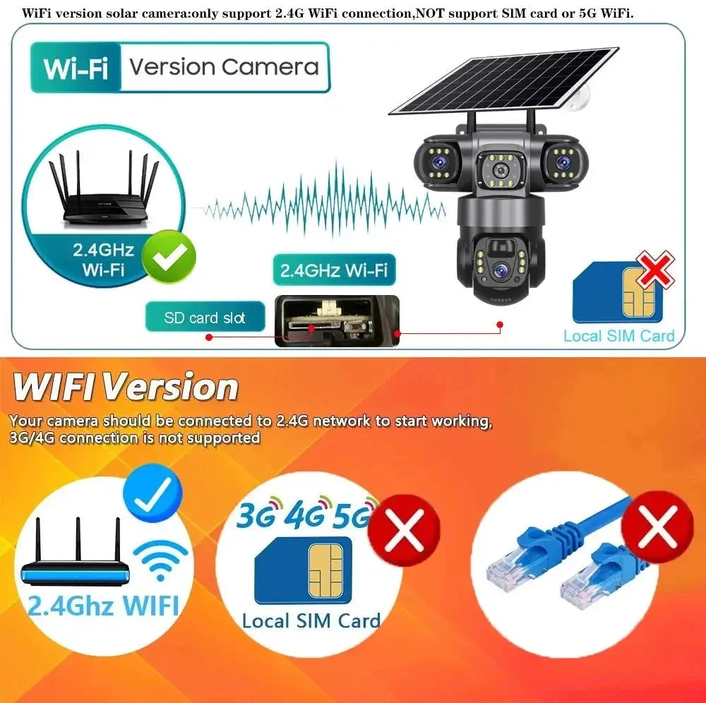 Outdoor Security Camera for Edition AB — product view 8