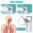 Portable Nebulizer for Humans&Animals Use Low-Noise USB