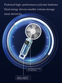 2024 New Arrival Mini USB Fan Portable 5 Speed Cooling