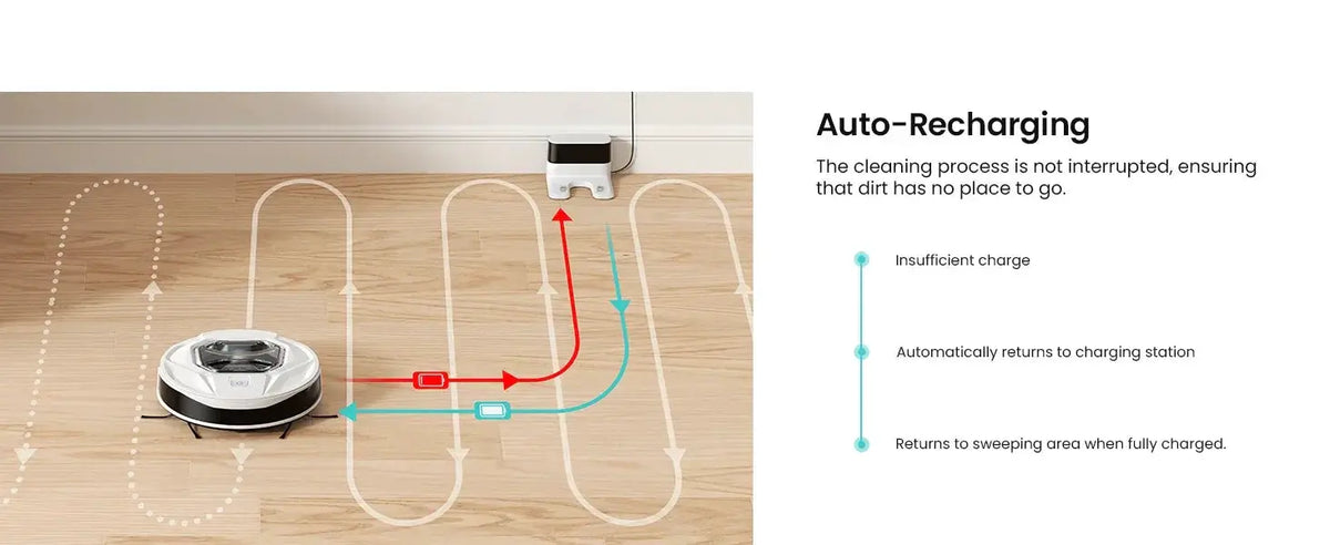 Suction Robot Vacuum for Pet Hair — product view 18