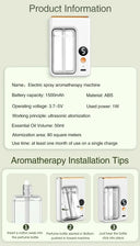 Xiaomi Automatic Diffuser Aromatherapy Car Perfume Air Freshener