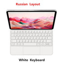 Premium iPad Pro 11 Protective Case