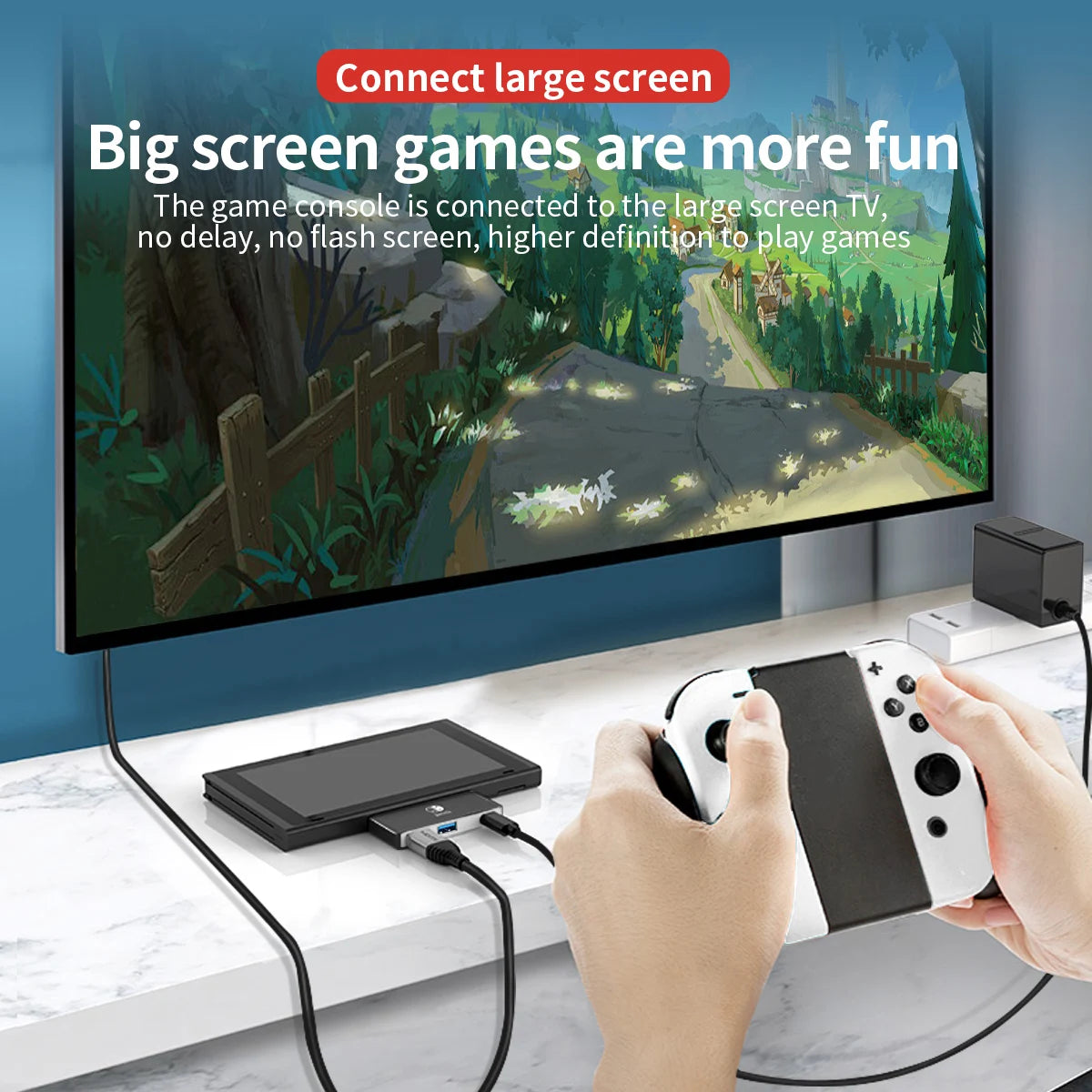 USB C HDMI Docking Hub
