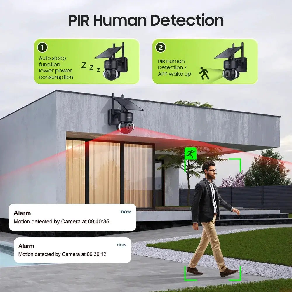 SHIWOJIA Mini Solar Camera 4G Wifi PTZ 3MP 4X Zoom - OurLum.com