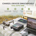 Allpowers S200 Portable Solar Charger