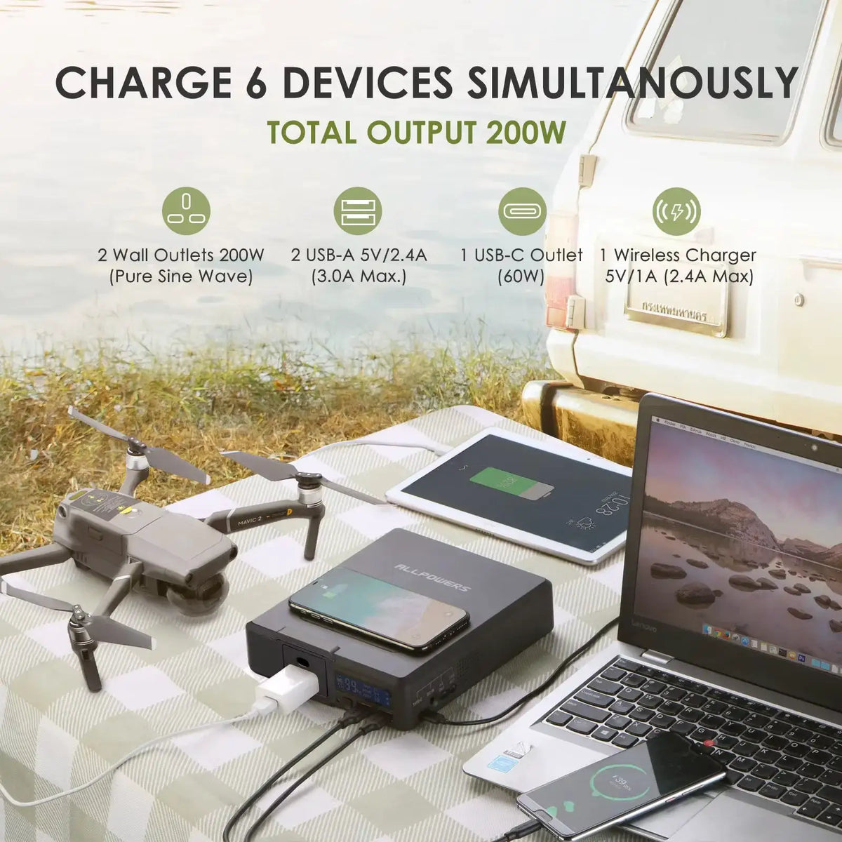 ALLPOWERS S200 Portable Power Station 41600mAh 200W Solar Powerbank & SP026 60W Foldable Solar Panel for Camping Laptop Iphone