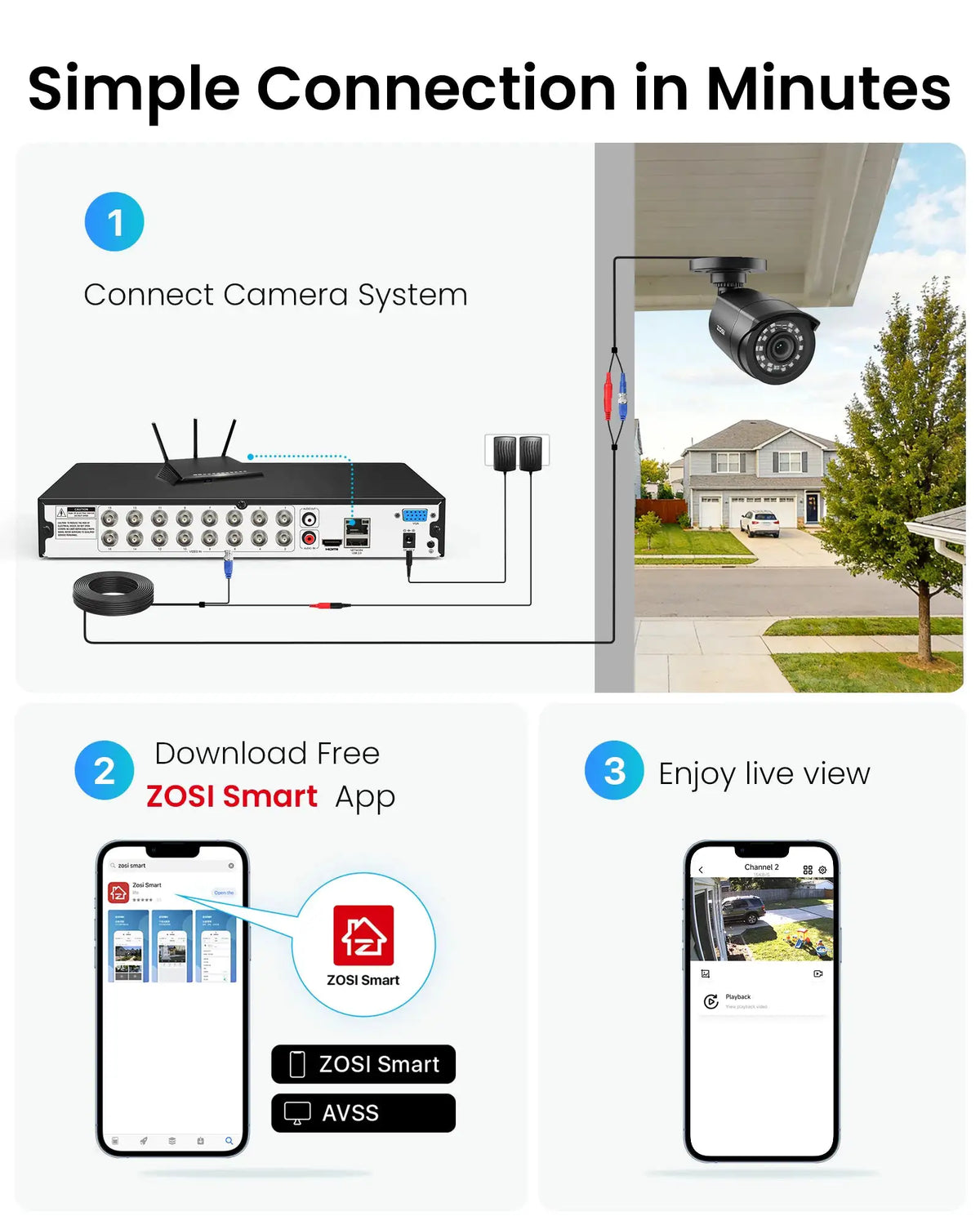 Zosi Ai Security Camera System — product view 8