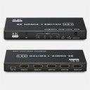 Hdmi Switch For Source Swap