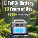 Backup Solar Power Station Kit