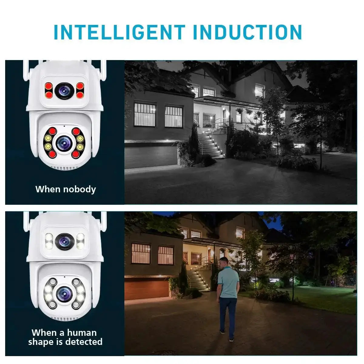8MP Dual Lens Outdoor Security Camera With Night Vision