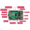 Mini PC for Home Media and Coding