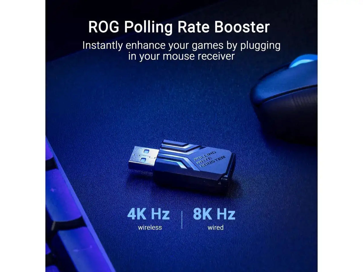 ASUS ROG Keris II WL Ace ( ergonomic mouse, , ROG Micro — product view 4