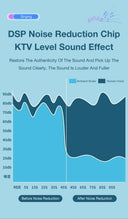 Y1 Wireless Bluetooth Speaker with 2 Microphones and RGB Light