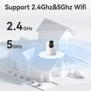 Smart Home Security Camera For Everyday Living Now