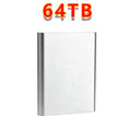 External SSD For Laptop