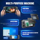 Anbernic Pc Games Handheld Amd