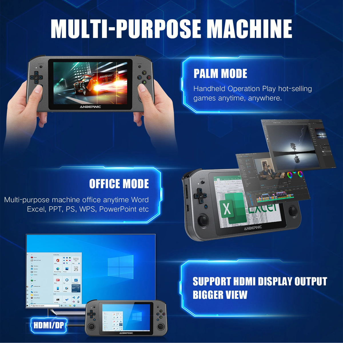 Anbernic Pc Games Handheld Amd