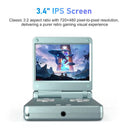 Anbernic Rgsp - Impressive Gaming Console