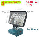 Reliable LED Work Light For Jobsites