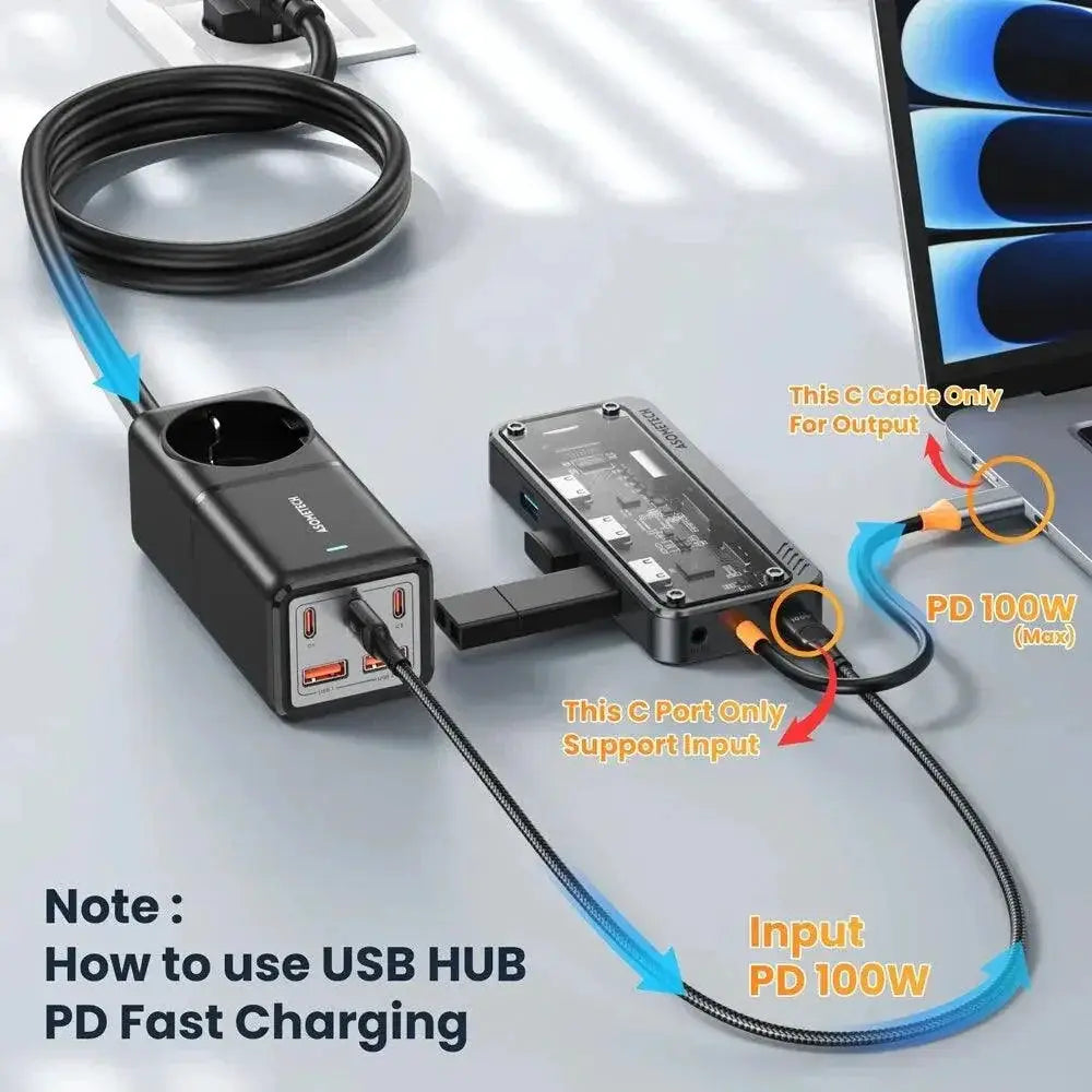 10-In-1 USB-C Dock for MacBook With 4K HDMI Fast Charging
