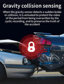 Comprehensive 3-Channel Car Dash Camera for Driver