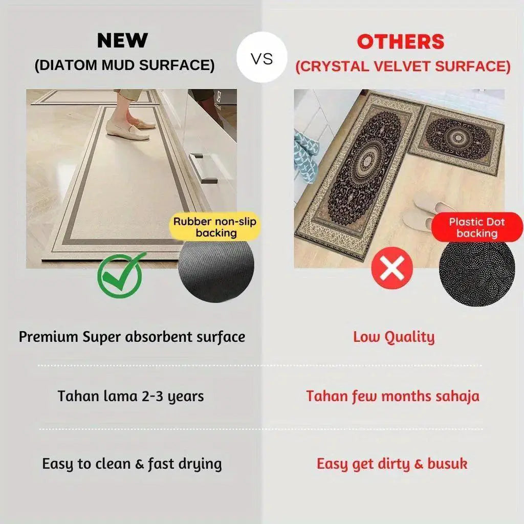 Kitchen Door Steps Diatomite Mats Non Slip Water Absorbing