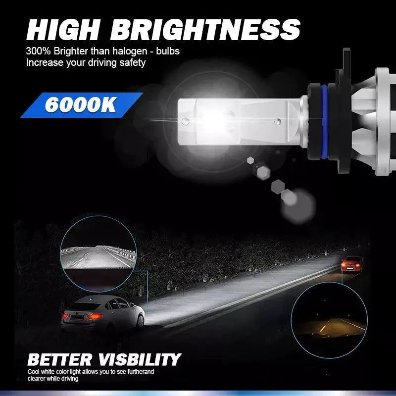 Philips Ultinon Pro3101 Auto Headlight Led Lamps White